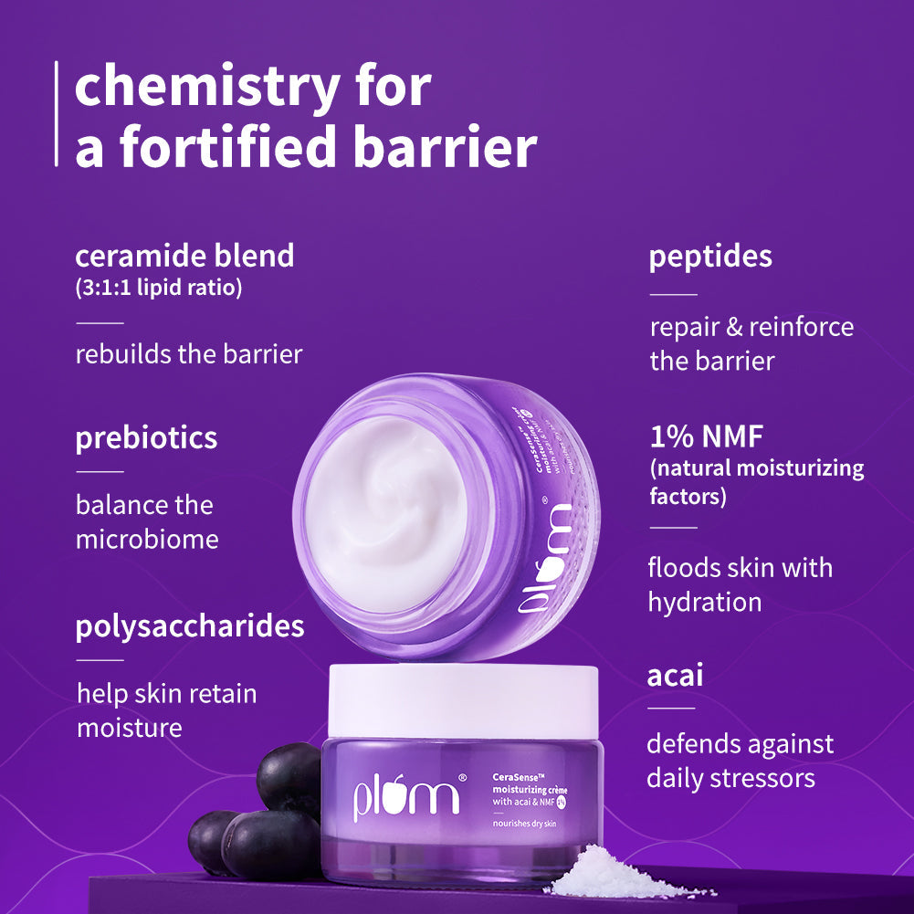 Plum CeraSense™ Moisturizing Cream with Ceramides & Peptides