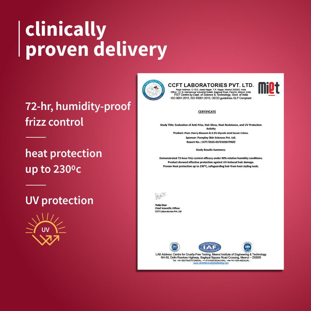 Plum 0.3% Glycolic Acid & Cherry Blossom Frizz Control Serum Creme