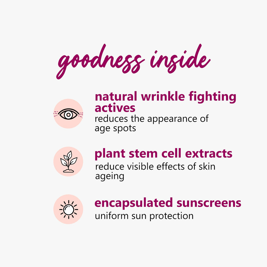 Plum Plum Bright Years All-Day Defence SPF 45 Sunscreen for Mature Skin