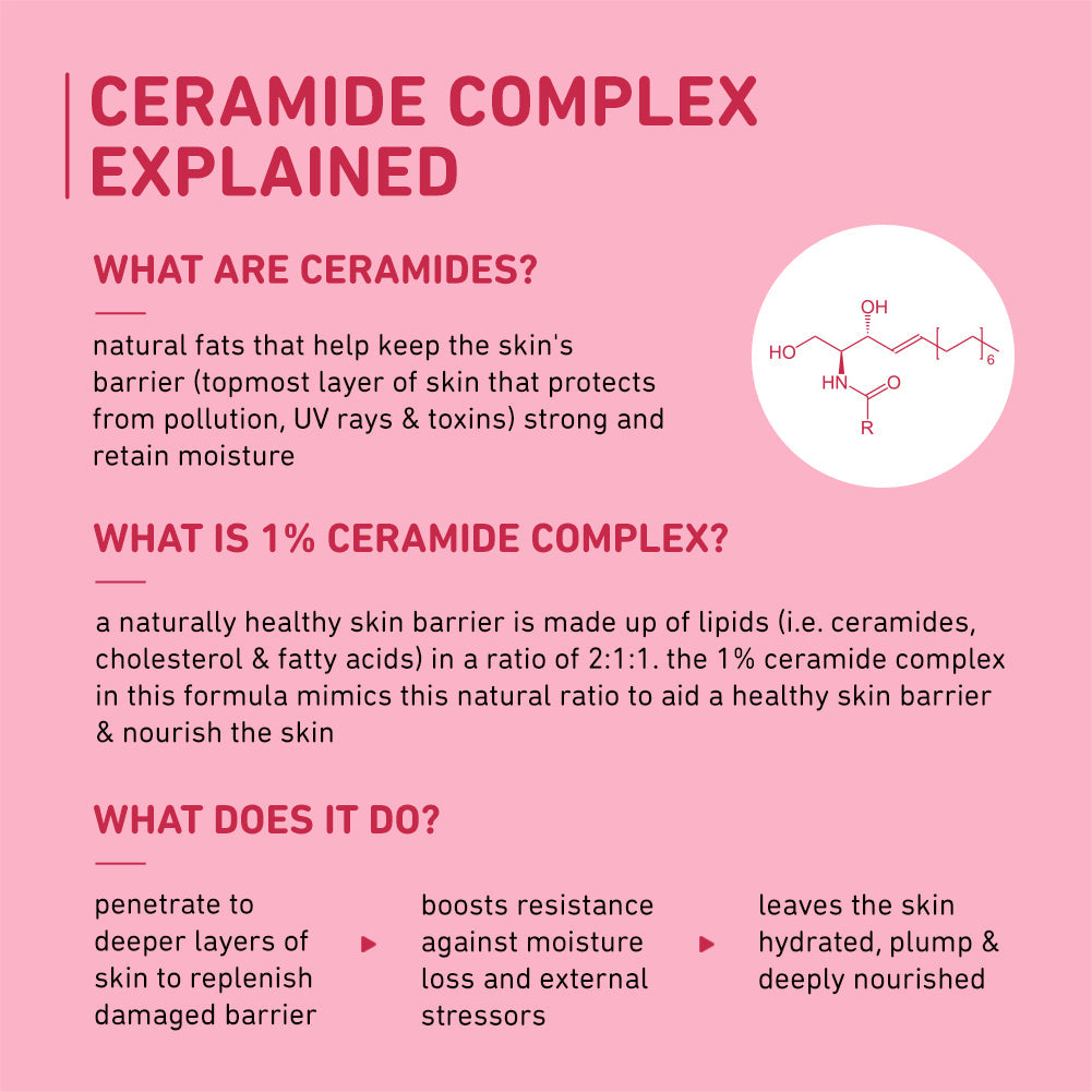 Plum Oat & 1% Ceramide Face Cream for Dry Skin