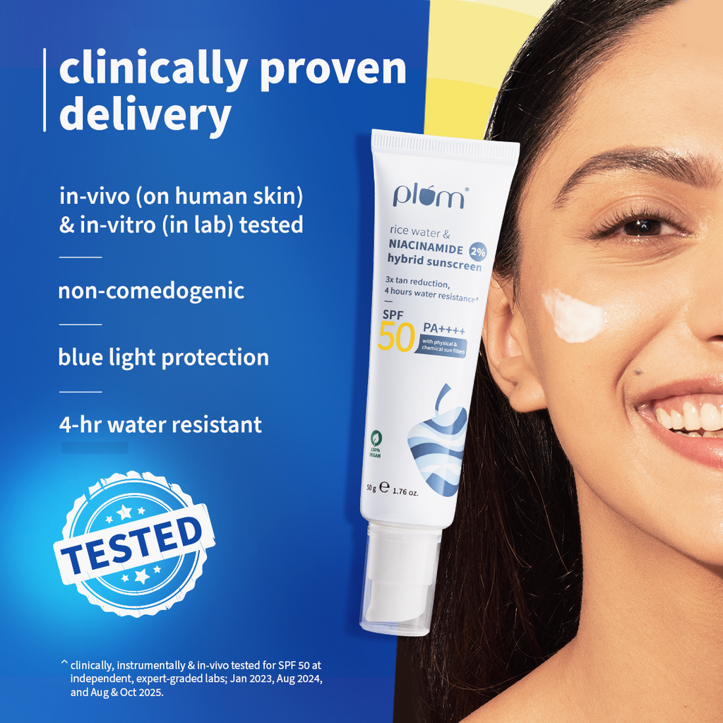 Plum 2% Niacinamide Sunscreen & Rice Water SPF 50 PA++++ Sunscreen