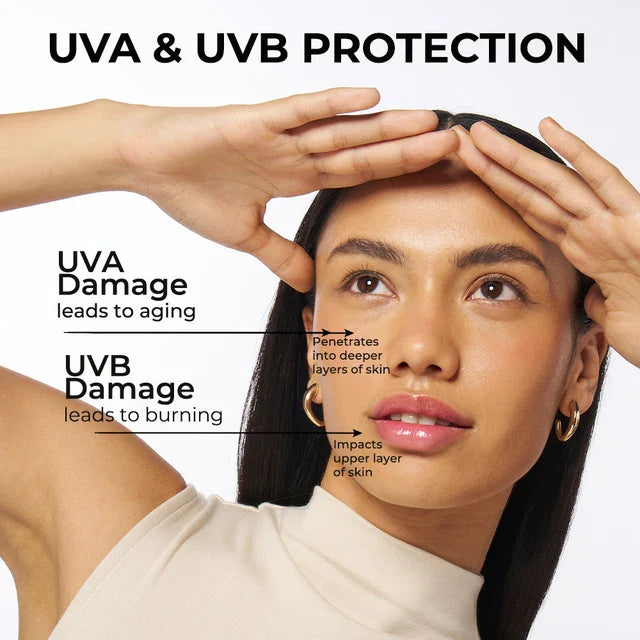 Colorbar Flawless Finish Sun Screen SPF 50 PA++++