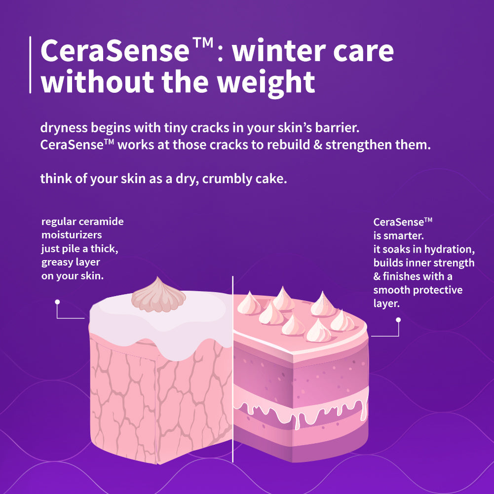 Plum CeraSense™ Moisturizing Cream with Ceramides & Peptides