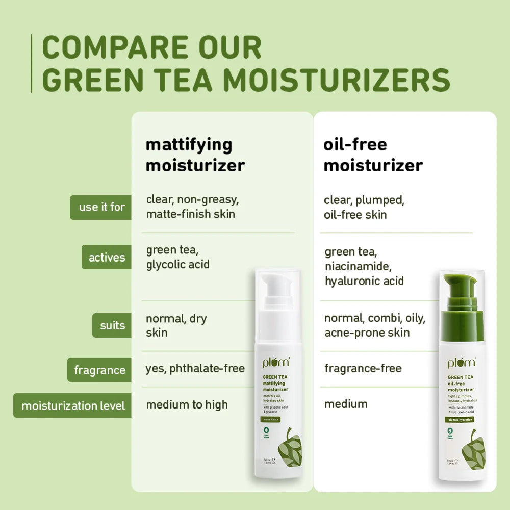 Plum Green Tea Oil-Free Moisturizer for Oily Skin