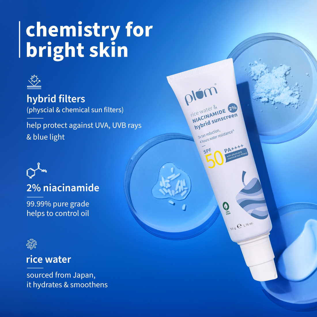 Plum 2% Niacinamide Sunscreen & Rice Water SPF 50 PA++++ Sunscreen
