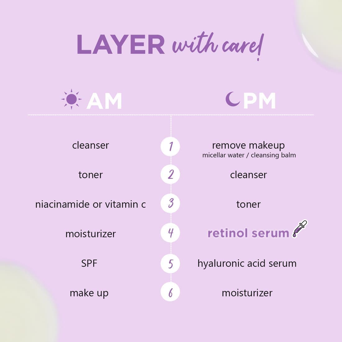 Plum 1% Retinol Serum for Face with Bakuchiol