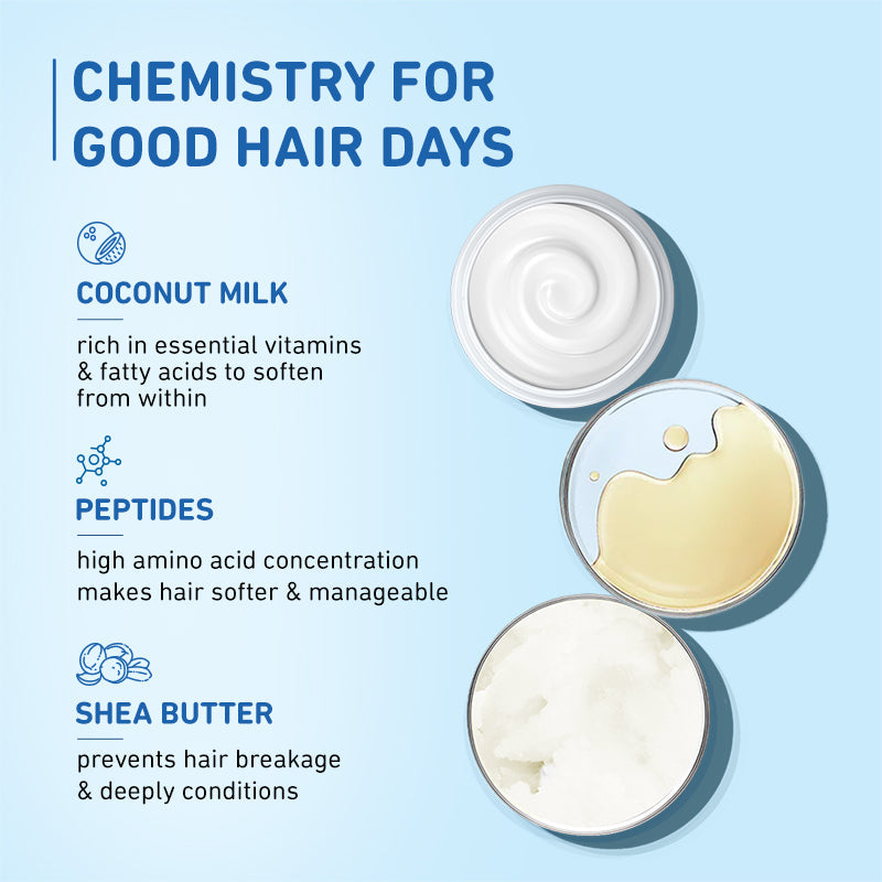 Plum Coconut Milk & Peptides Conditioner for Dry Hair