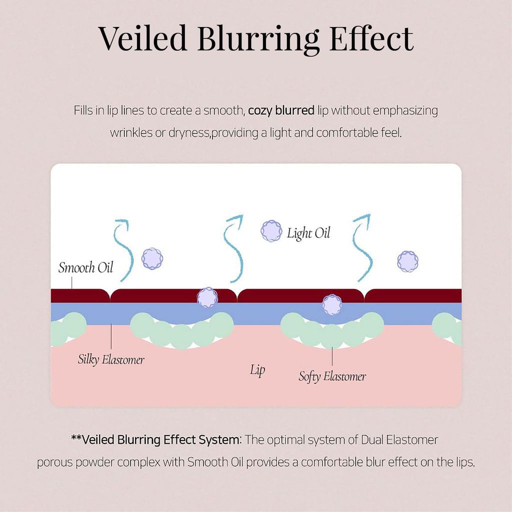 Dinto Blurring Lip Veil 101 Rubato 3.5ml