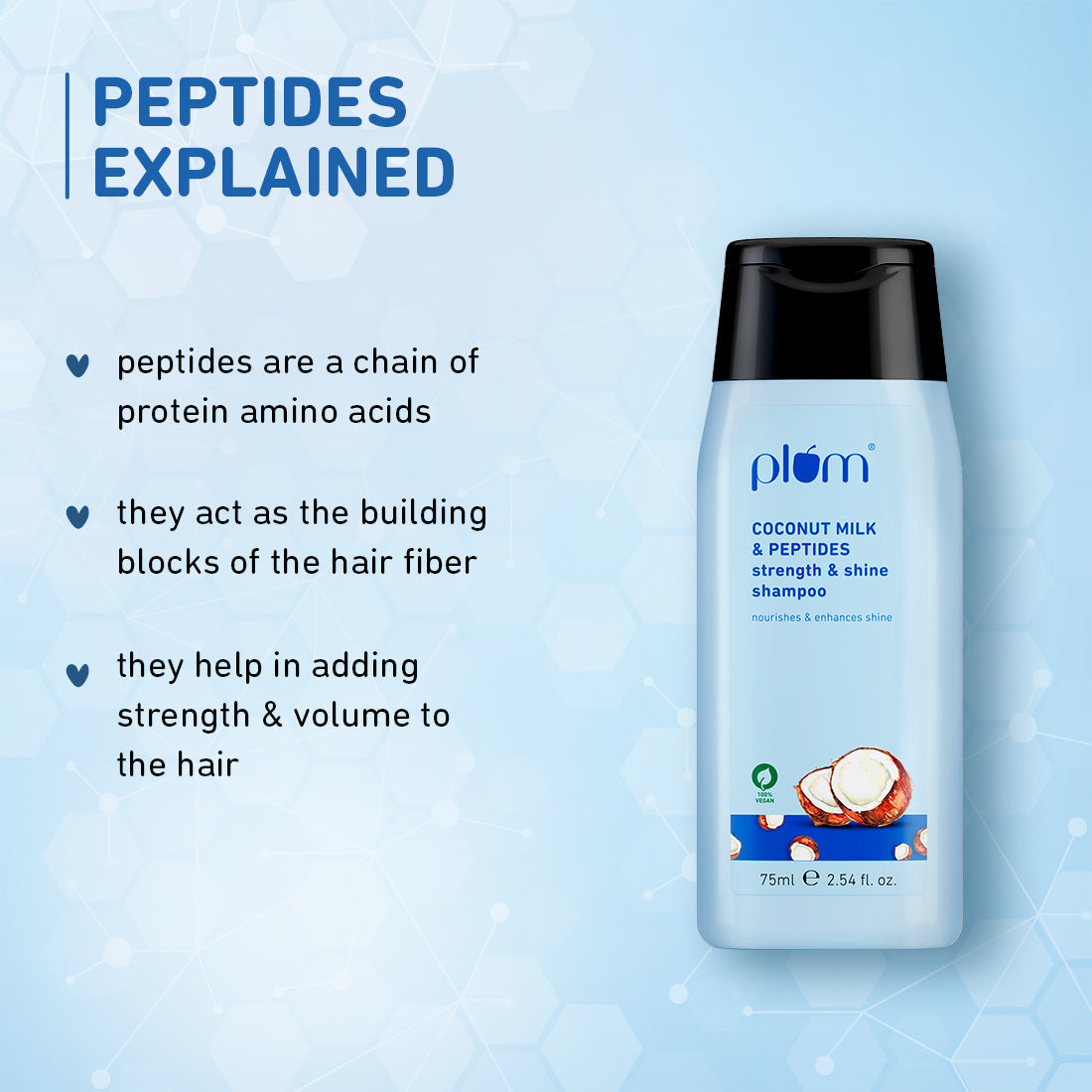 Plum Coconut Milk & Peptides Shampoo