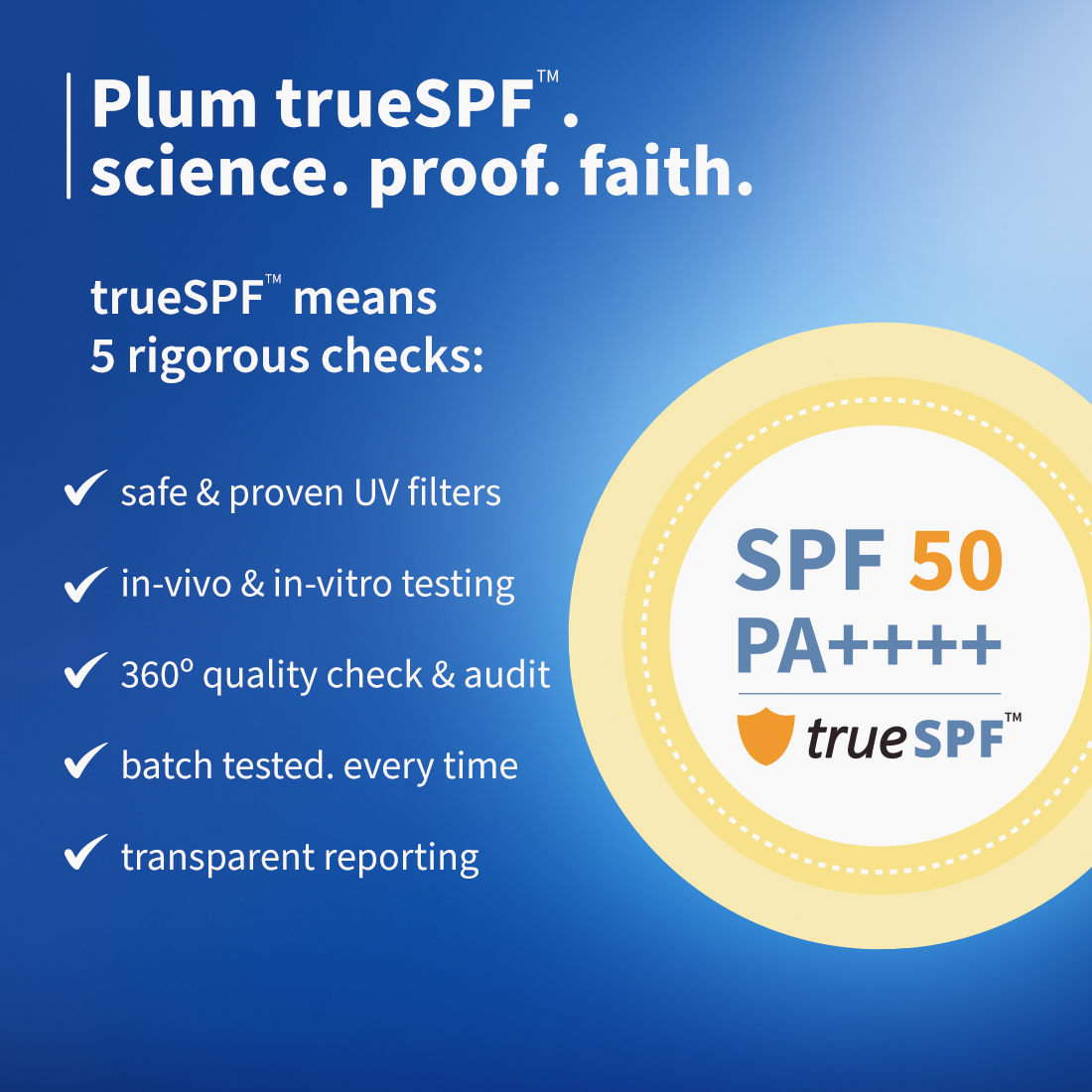 Plum 2% Niacinamide Sunscreen & Rice Water SPF 50 PA++++ Sunscreen