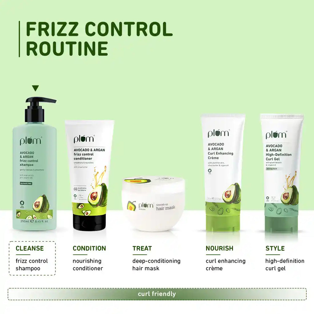 Plum Avocado & Argan Frizz Control Shampoo