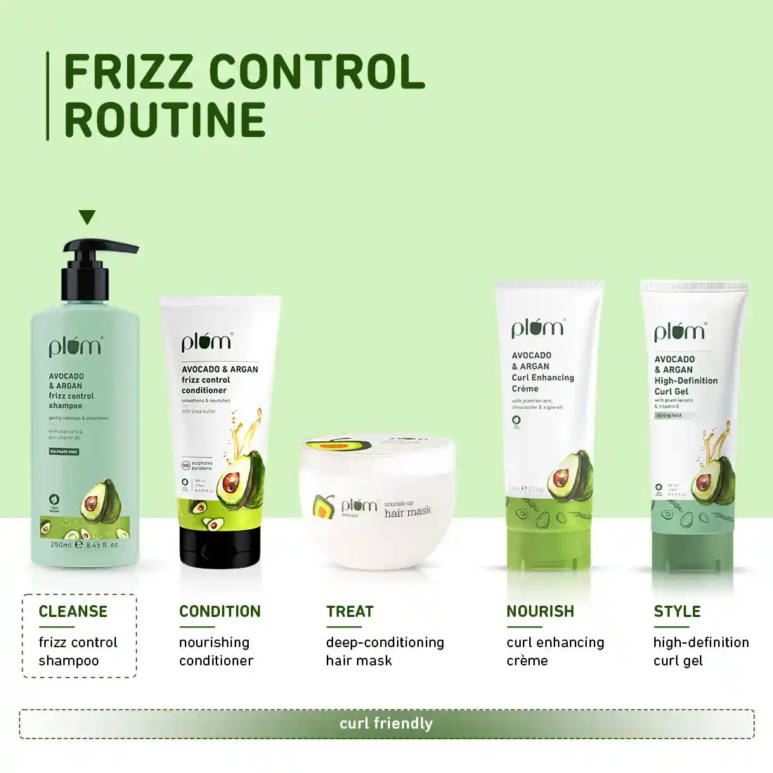 Plum Avocado & Argan Frizz Control Shampoo