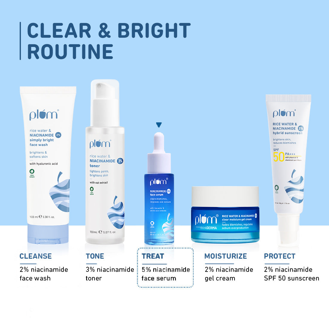 Plum 5% Niacinamide & Rice Water Brightening Face Serum