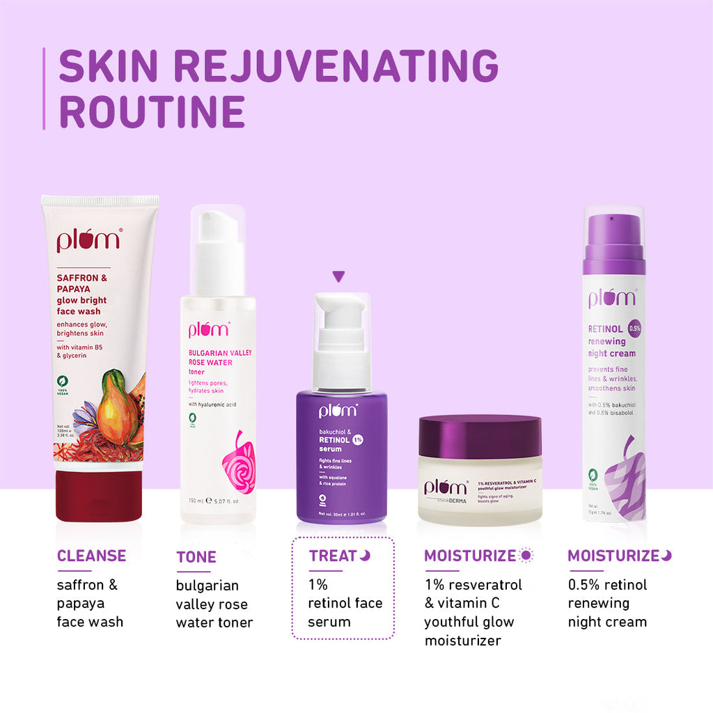 Plum 1% Retinol Serum for Face with Bakuchiol