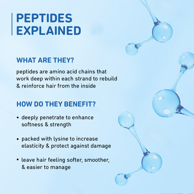 Plum Coconut Milk & Peptides Conditioner for Dry Hair