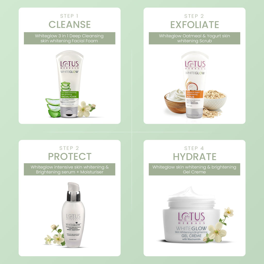 Lotus WhiteGlow 3 In 1 Deep Cleansing Skin Brightening Facial Foam