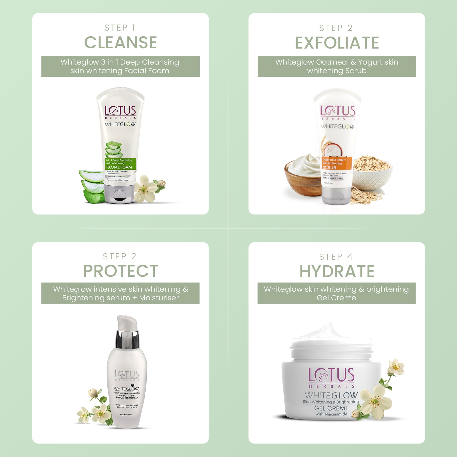 Lotus WhiteGlow 3 In 1 Deep Cleansing Skin Brightening Facial Foam
