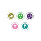 Flicka Kohl Story Eye Kajal