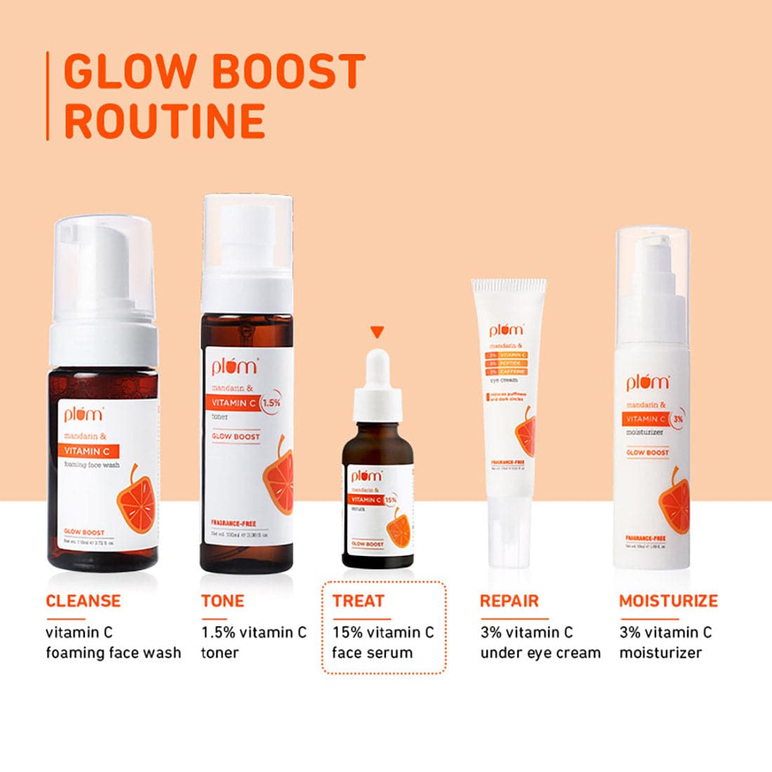 Plum 15% Vitamin C Serum with Mandarin for glowing skin