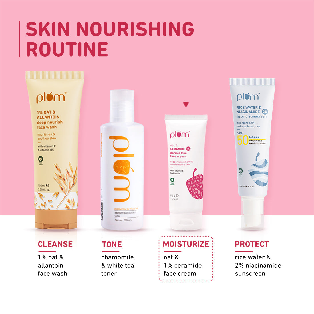 Plum Oat & 1% Ceramide Face Cream for Dry Skin