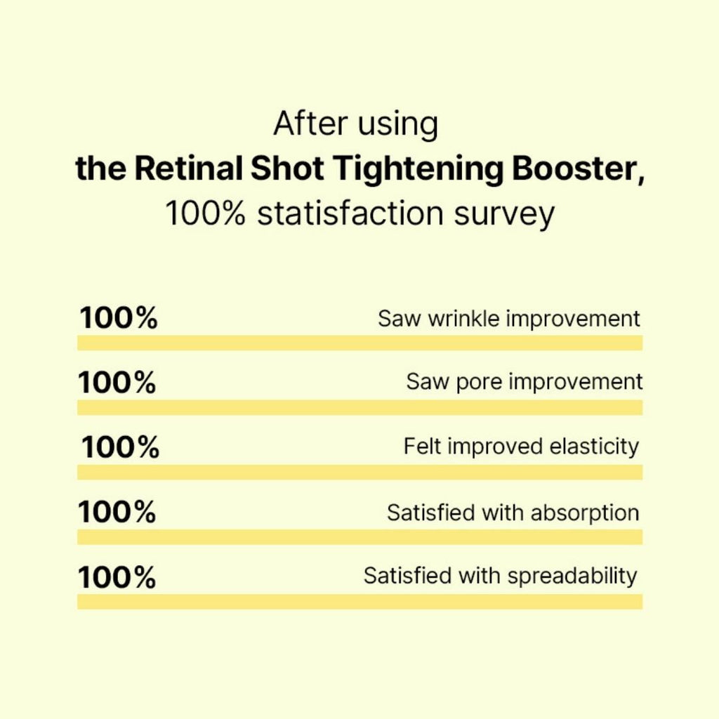 Celimax The Vita-A Retinal Shot Tightening Booster - 15ml