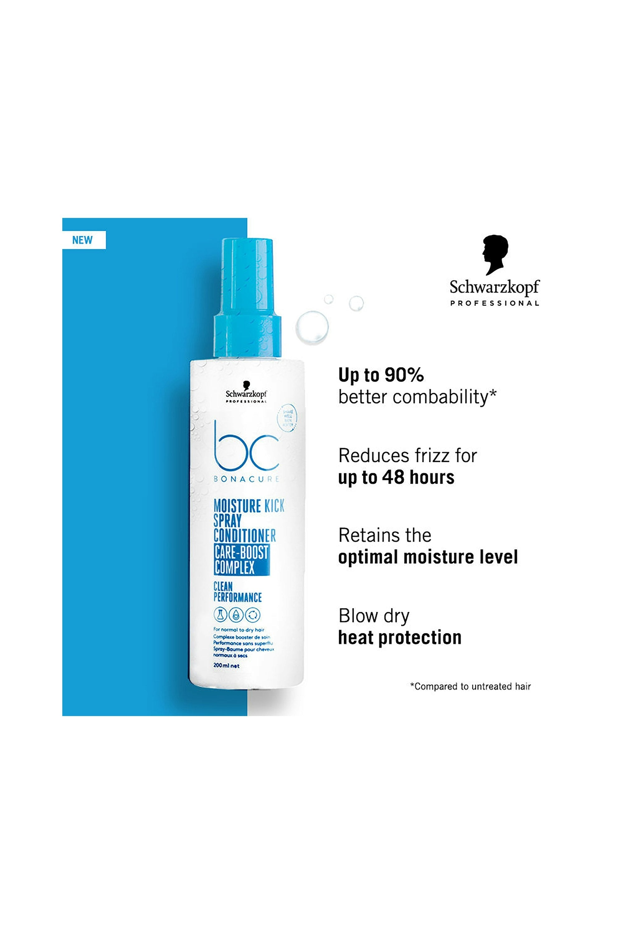 Schwarzkopf Moisture Kick Spray Conditioner