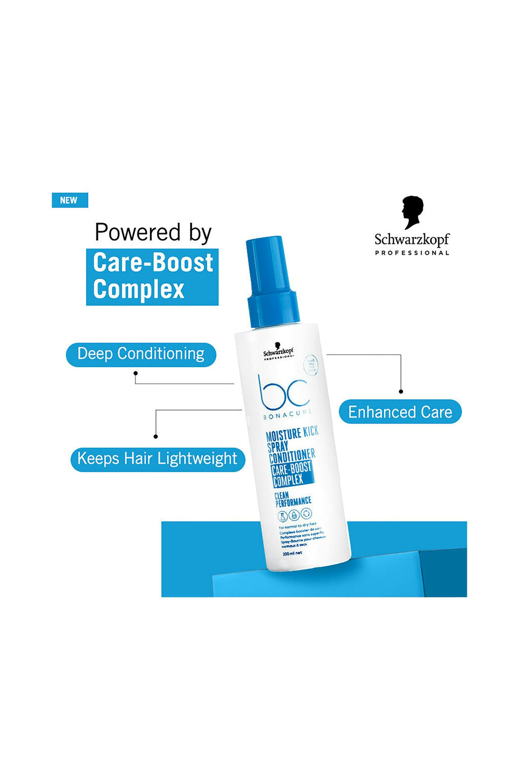 Schwarzkopf Moisture Kick Spray Conditioner