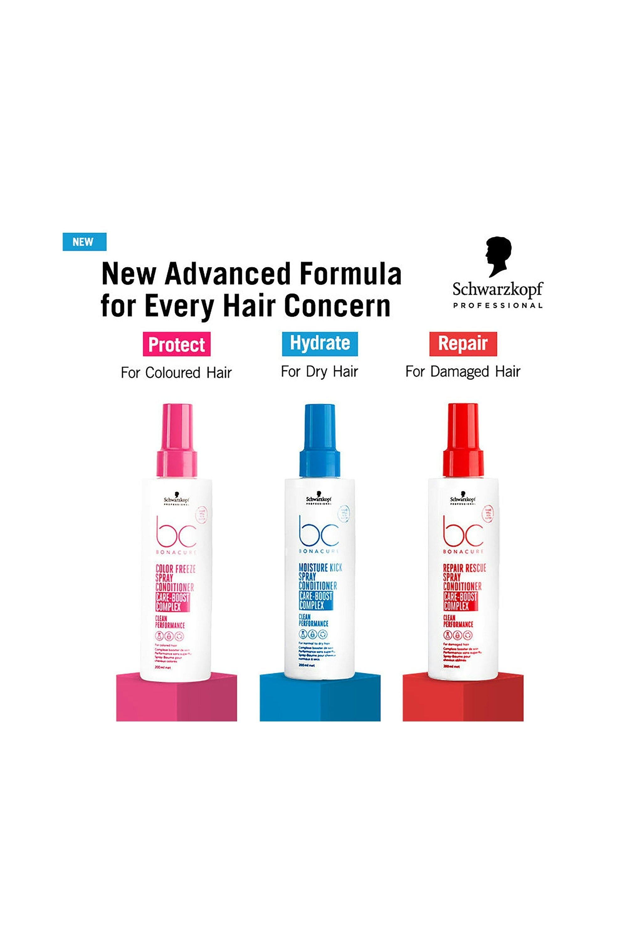 Schwarzkopf Moisture Kick Spray Conditioner