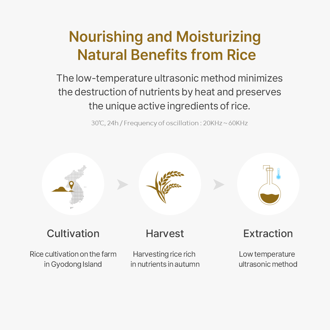 Thank You Farmer Rice Pure Essential Toner - 30ml