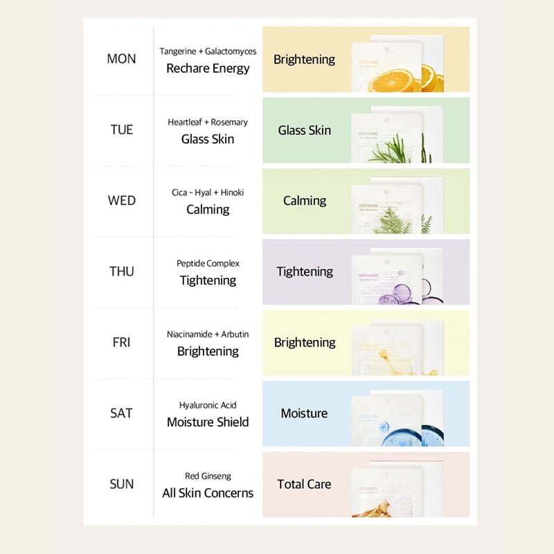 mixsoon Daily Mask Pack Friday - 20ml