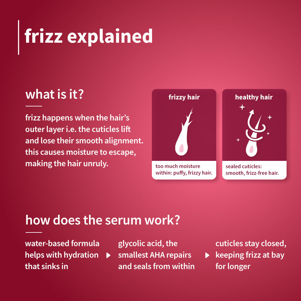 Plum 0.3% Glycolic Acid & Cherry Blossom Frizz Control Serum Creme