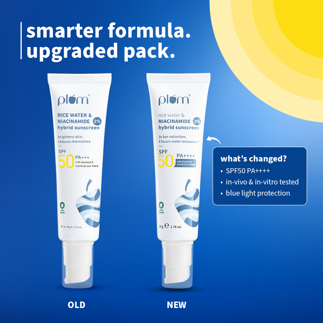 Plum 2% Niacinamide Sunscreen & Rice Water SPF 50 PA++++ Sunscreen