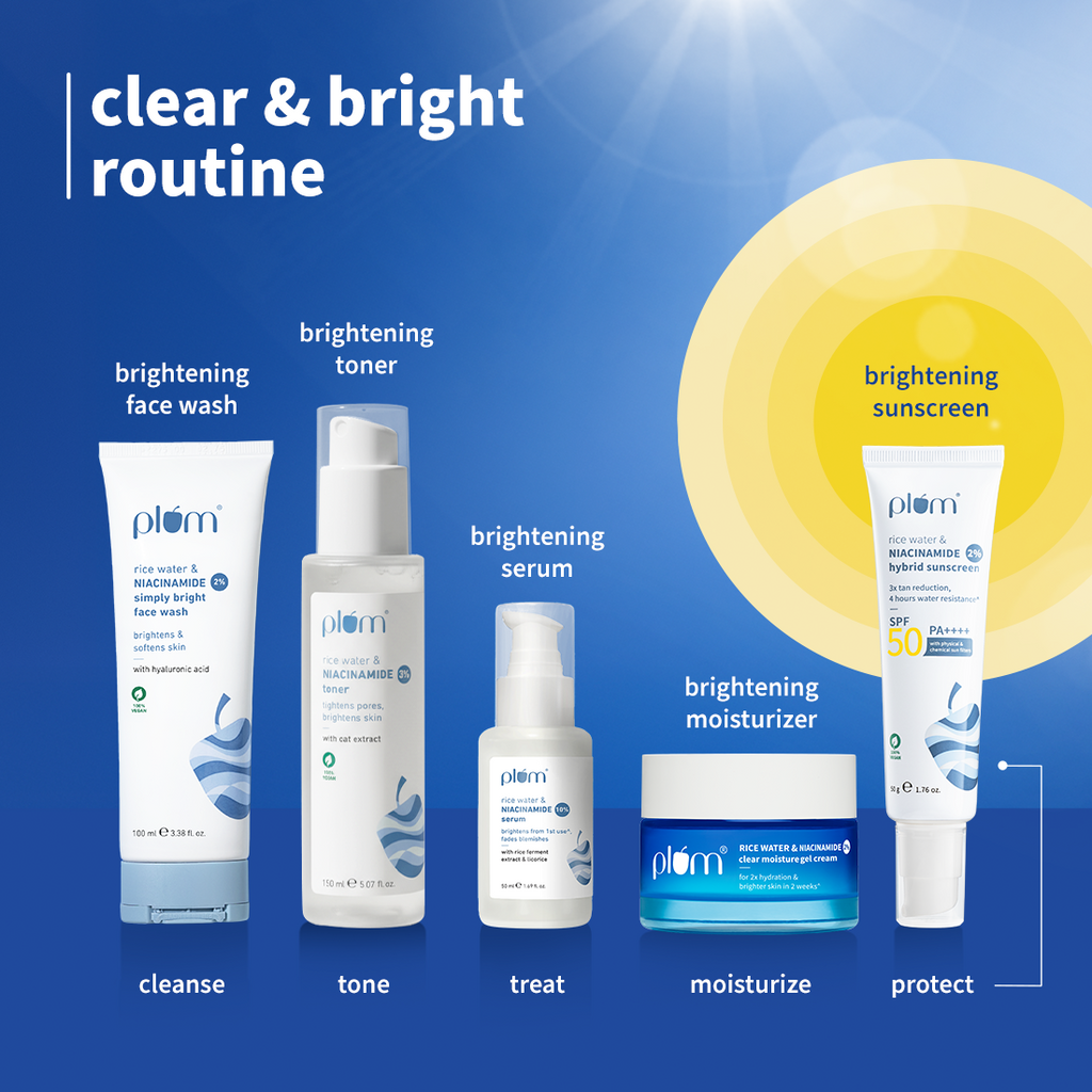 Plum 2% Niacinamide Sunscreen & Rice Water SPF 50 PA++++ Sunscreen