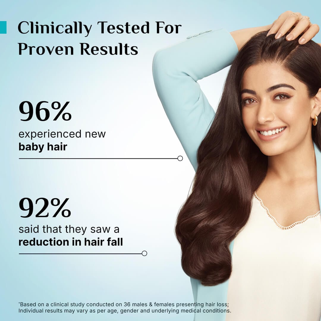 Pilgrim 3% Redensyl 4% Anagain Advanced Hair Growth Serum