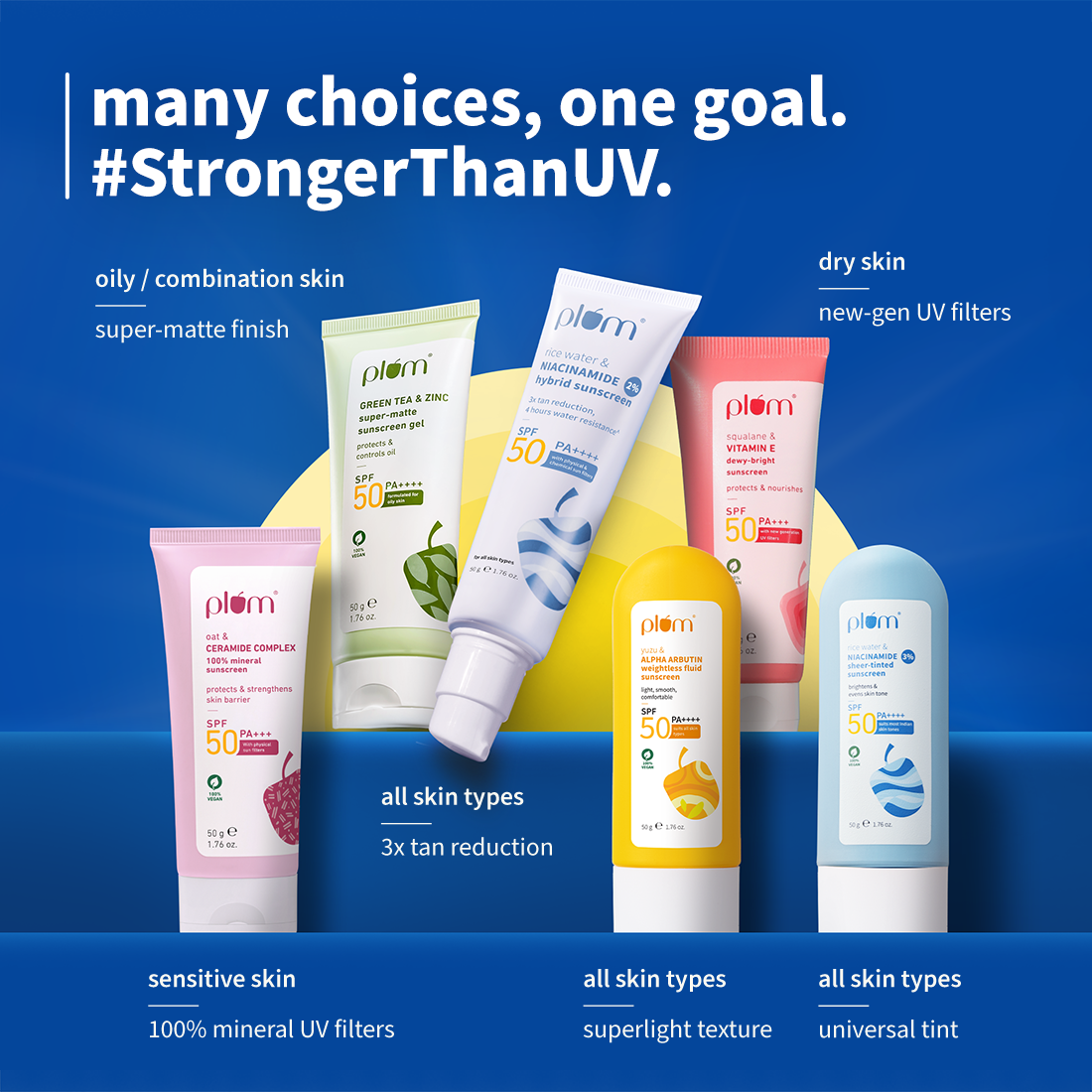 Plum 2% Niacinamide Sunscreen & Rice Water SPF 50 PA++++ Sunscreen