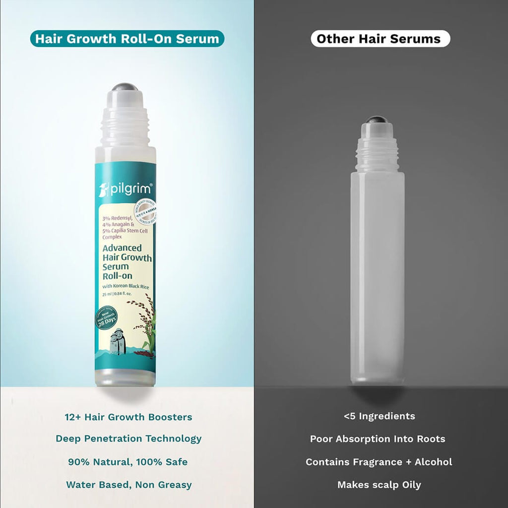 Pilgrim 3% Redensyl 4% Anagain Advanced Hair Growth Serum