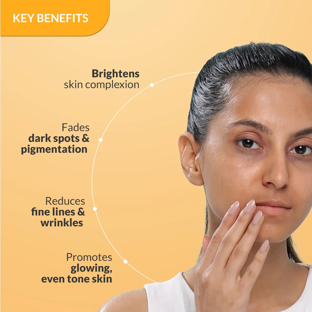 Fixderma Skin Protection Kit