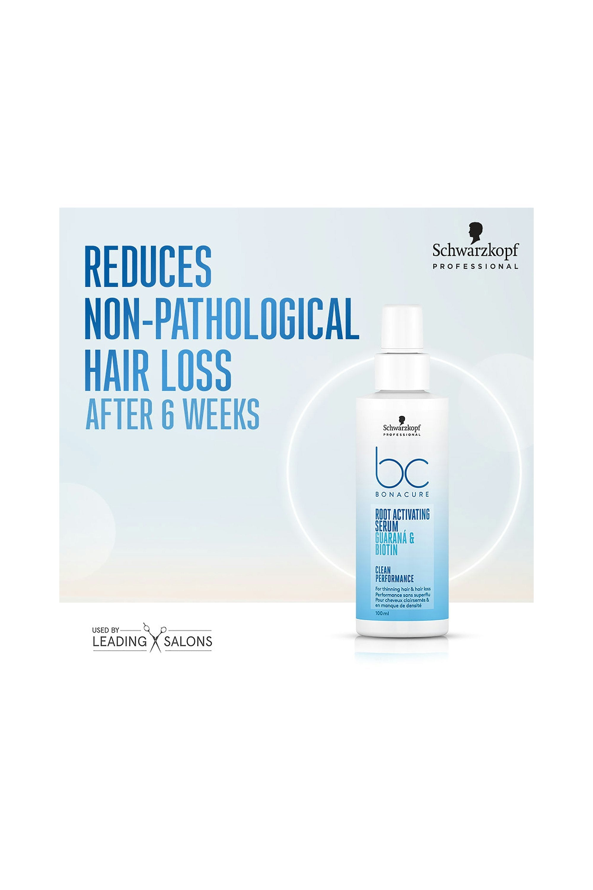 Schwarzkopf Root Activating Serum