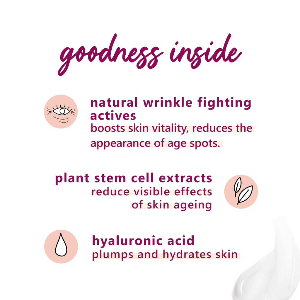 Plum Bright Years Cell Renewal Serum | 100% Vegan, Cruelty Free