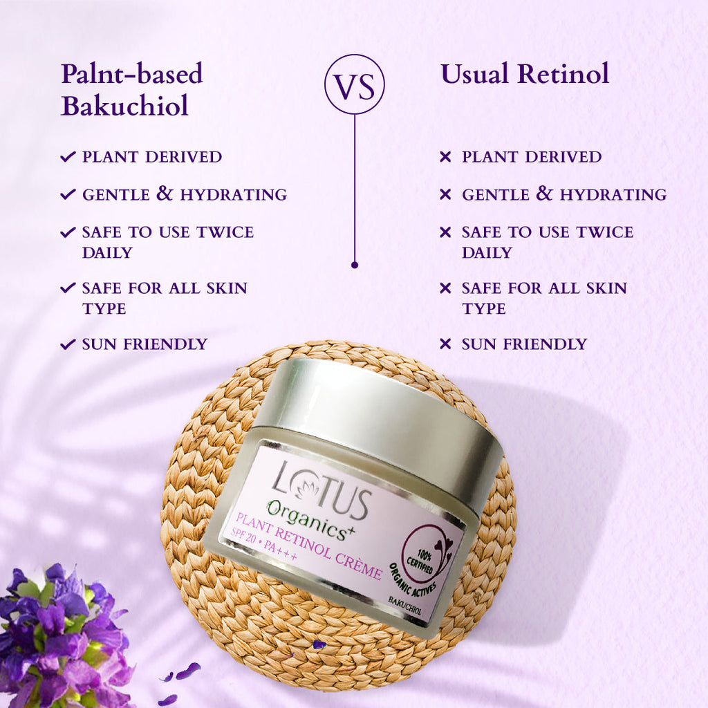 Lotus Bakuchiol Plant Retinol Radiance Essentials