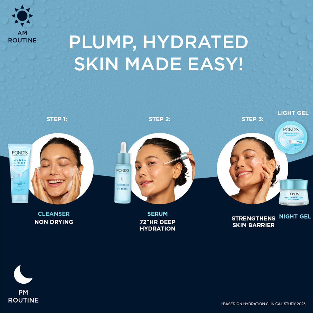 POND'S Hydra Light Hyaluronic Acid Hydrating Gel Facewash - Hydrate and Glow