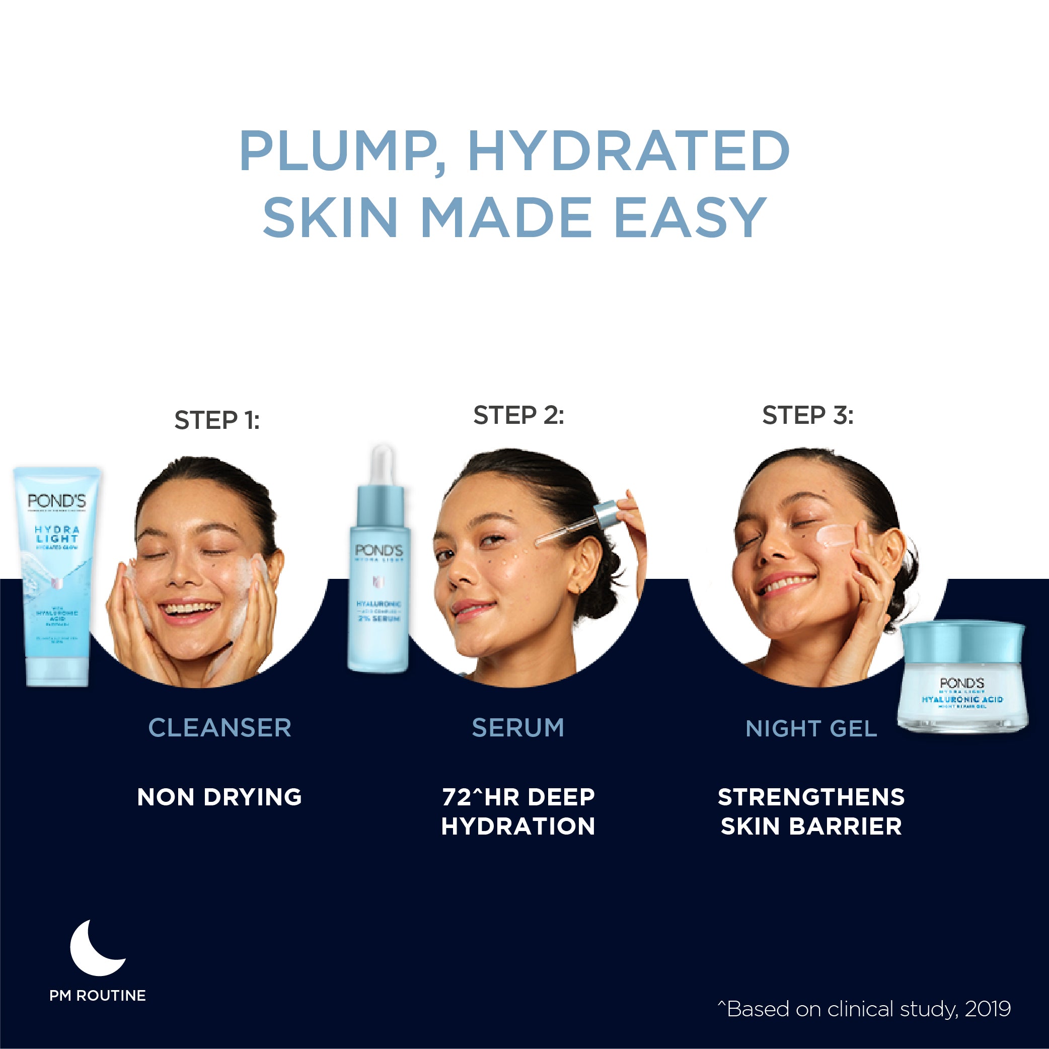 POND'S Hydra Light Hyaluronic Acid Hydrating Night Gel - Plumps Skin for 72 Hours