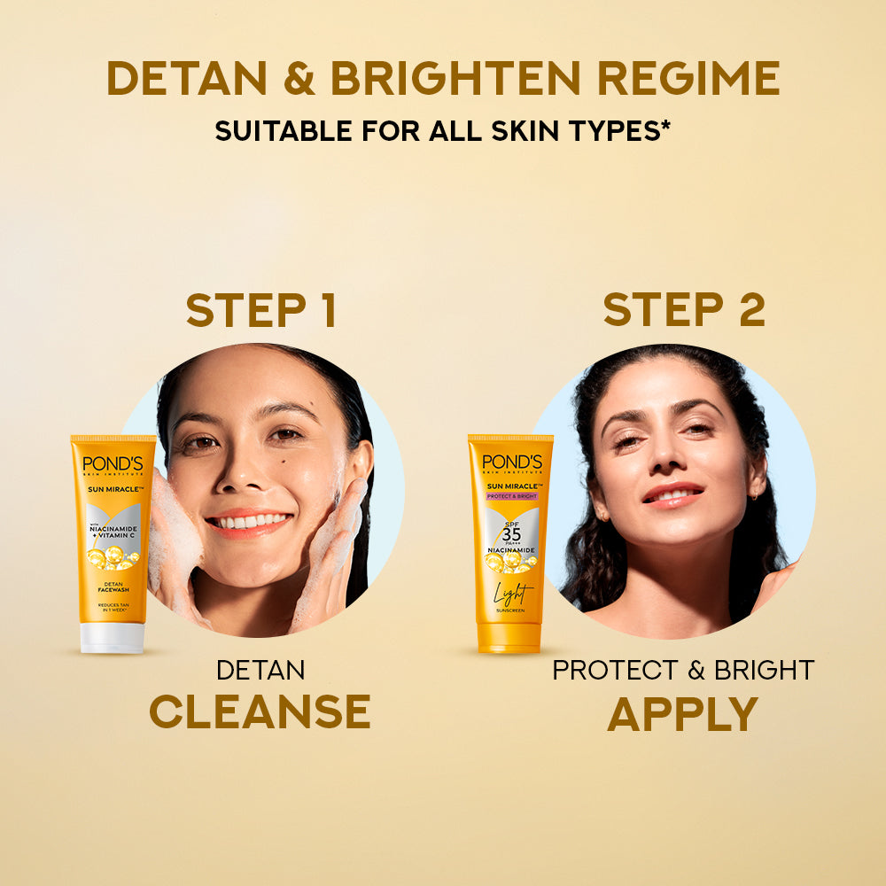 POND’S Sun Miracle SPF 55 PA+++ Light Sunscreen - Protect & Bright