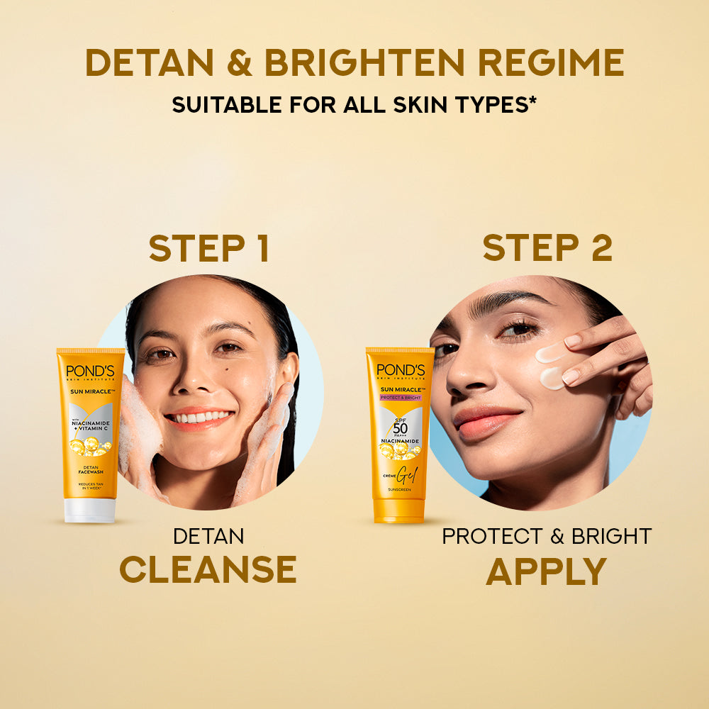 POND’S Sun Miracle SPF 50 PA+++ Crème Gel Sunscreen - Protect & Bright, With Niacinamide