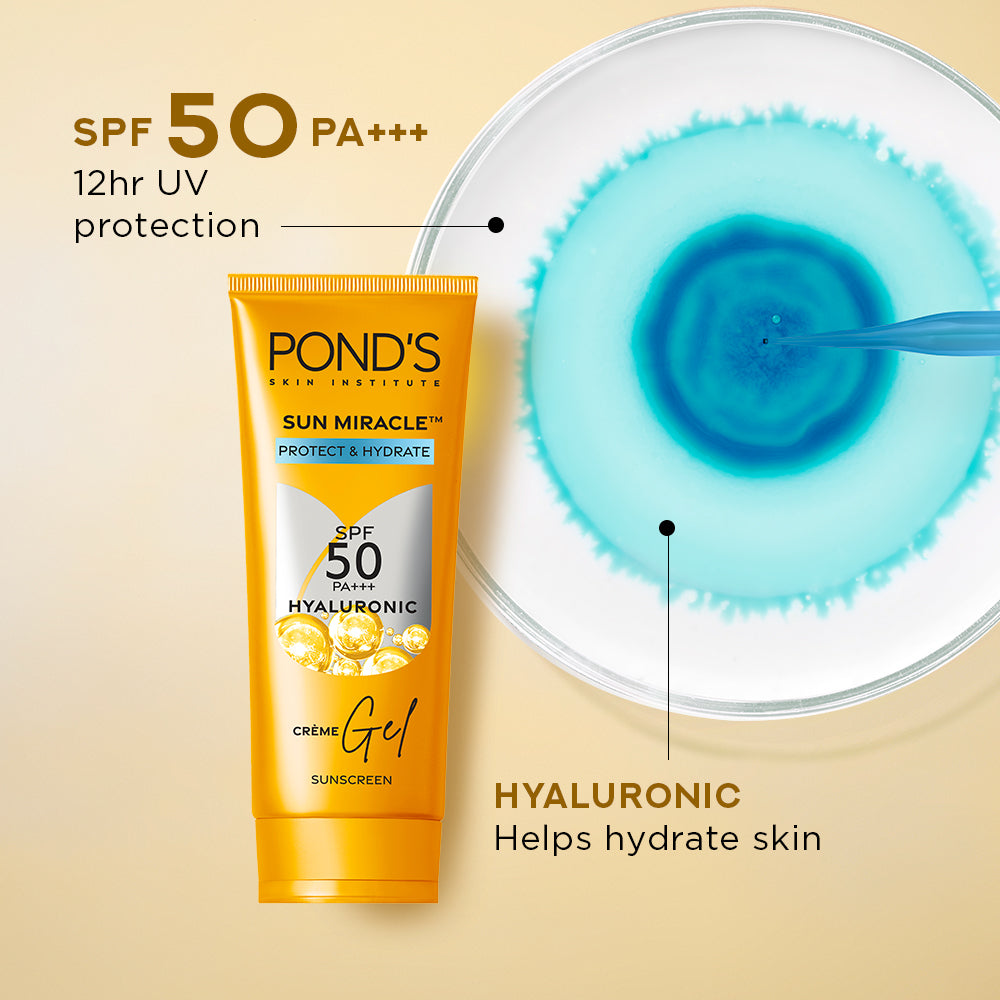POND'S Sun Miracle SPF 50 PA+++ Crème Gel Sunscreen - Protect & Hydrate, With Hyaluronic Acid