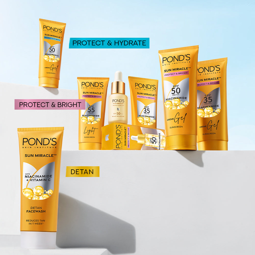POND'S Sun Miracle SPF 50 PA+++ Crème Gel Sunscreen - Protect & Hydrate, With Hyaluronic Acid