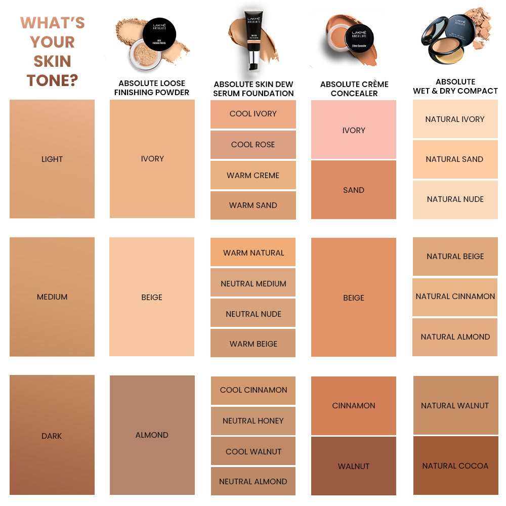 Lakmē Unreal Cover Creme Concealer