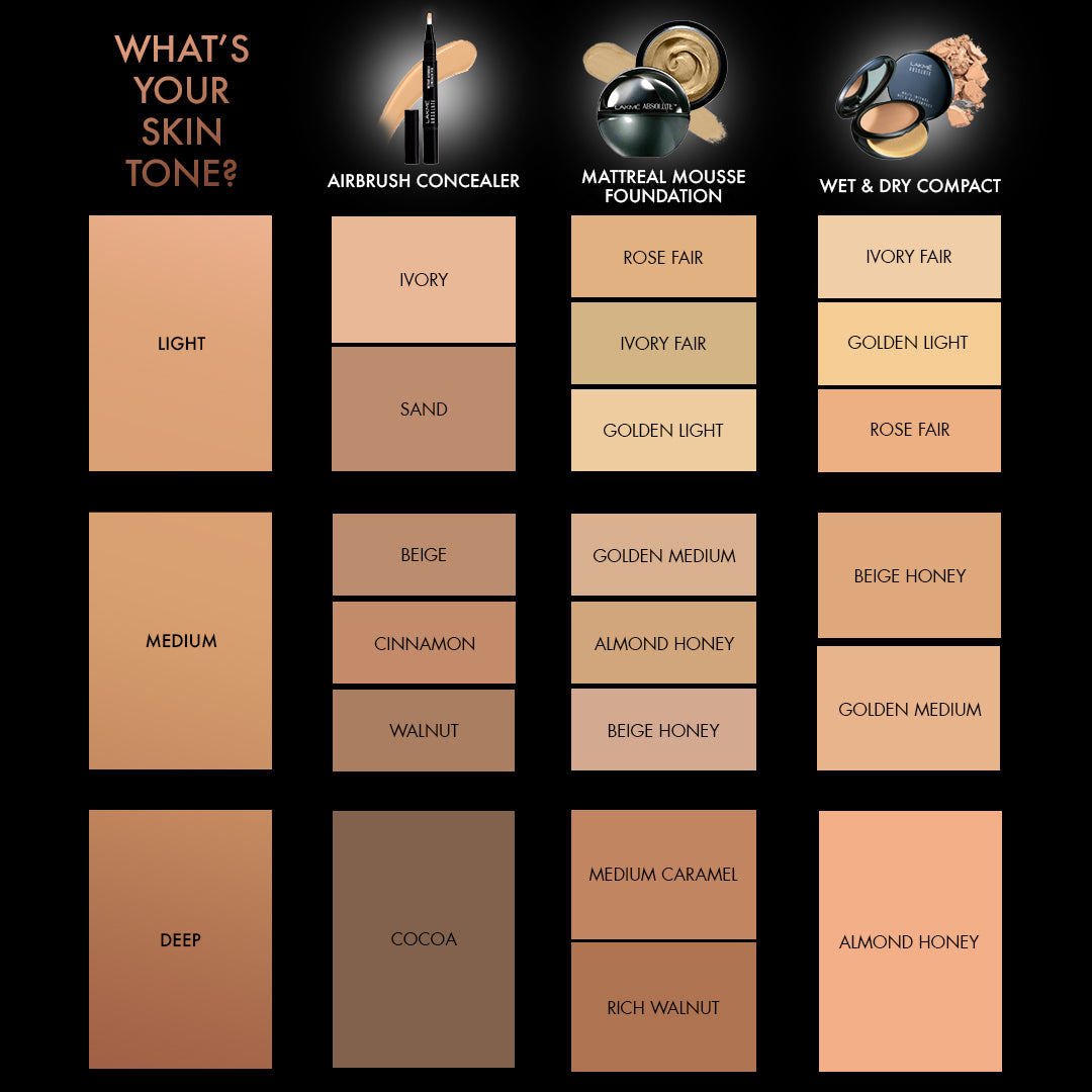 Lakmē Absolute Instant Airbrush Concealer Pen