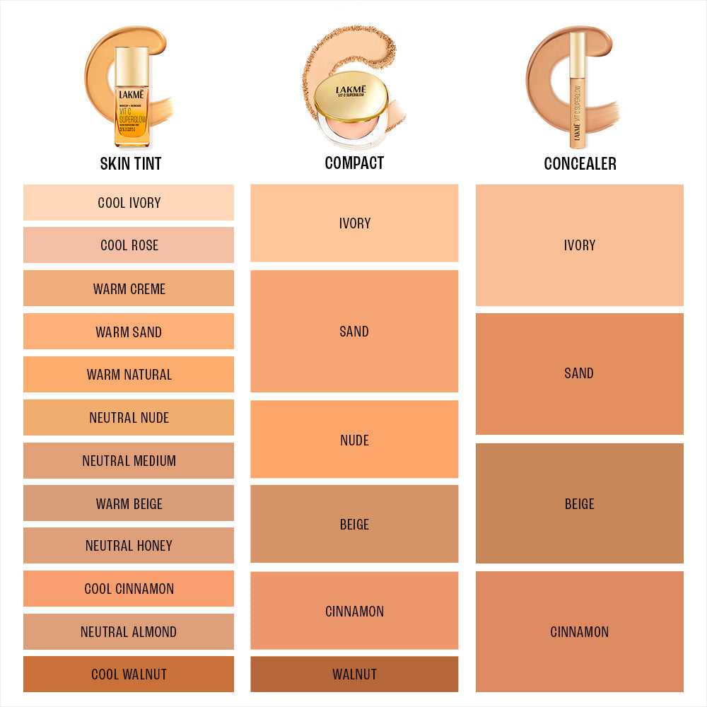 Lakmē VitC Superglow Skin Perfecting Compact
