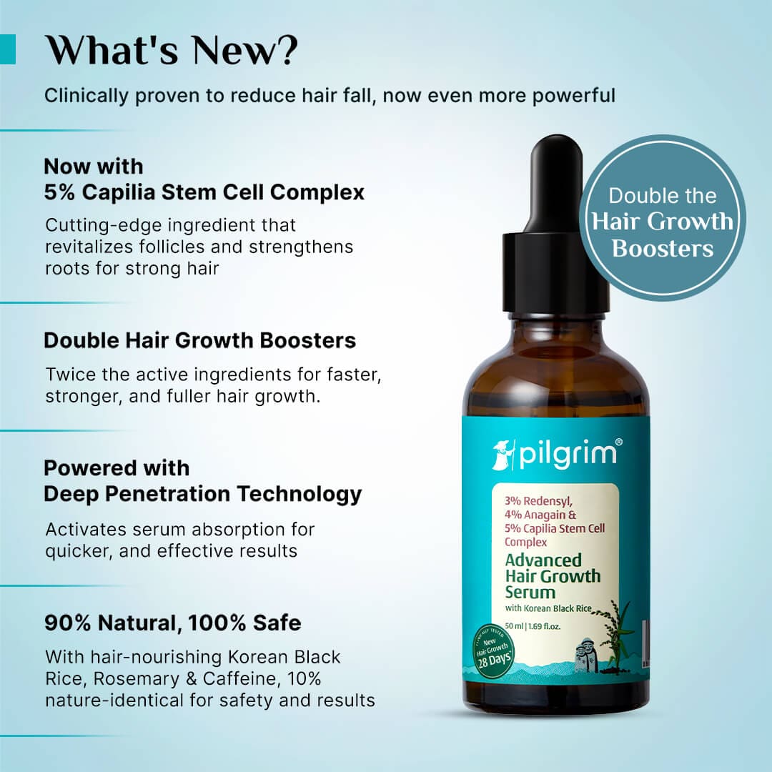 Pilgrim 3% Redensyl 4% Anagain Advanced Hair Growth Serum